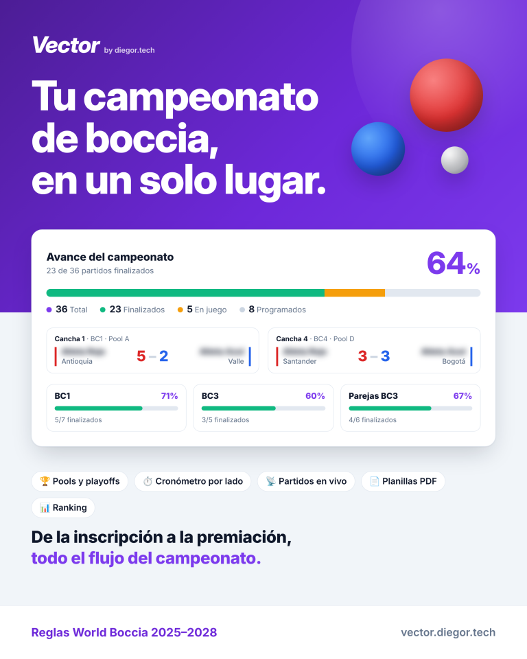 01-portada