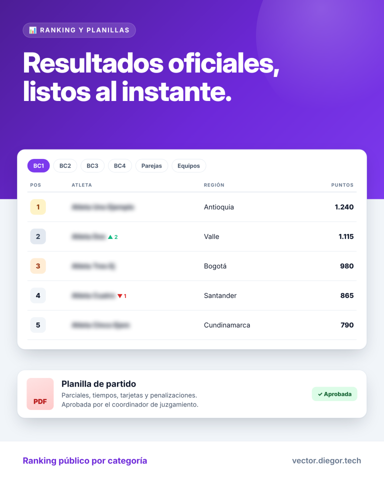 04-ranking